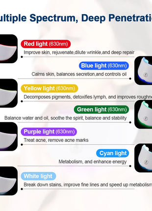 Wireless 7 Colors LED Face Beauty Machine Photon Facial Neck Skin Tighten Rejuvenation Facial Neck Mask