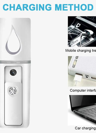 1PCS/3PCS 20ml Face Steamer Air Humidifier Facial Sprayer Nebulizer Hydrating Anti-aging Nano Wrinkle Women Beauty Skin Care