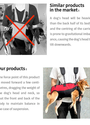 Pet Travel Backpack(3 sizes) Shoulder Carrier Outdoor Hiking Walking Durable Comfortable Oxford Fabric Dog/Cat Carrier