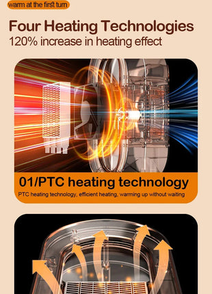 Portable Heater Electric Fan Heater Mini Radiator Desktop Warmer Machine For Winter PTC Ceramic Heating For Home Bedroom Office