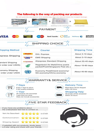 Frameo Digital Picture Frame 10.1 Inch 32GB/64GB Smart WiFi digital photo frame with 1280x800 IPS HD Touch Screen Wall Mountable