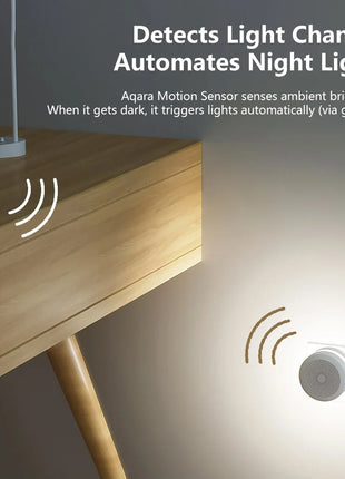 New Aqara Motion Sensor Smart Human Body Sensor Body Movement Wireless ZigBee Gateway Smart Home for Alexa Mijia Apple Homekit