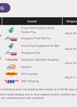 Smart Tracker Bluetooth Portable Mini Smart Loss Prevention Device Protective Pet Child Elderly Key Finder For iOS Android Phone