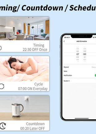 Tuya Wifi Plug 20A Smart Socket EU with Power Monitor Function Smart Life App Remote Control Outlet Works with Alexa Google Home