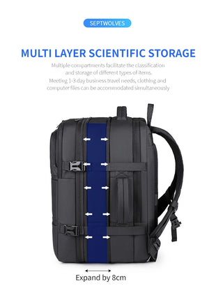 Men's Backpack for Business Trips, Large Capacity, Expandable, Multifunctional Vacuum Compression Travel Backpack for Men