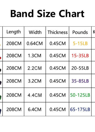 Resistance Band Heavy Duty Latex Sports Elastic Belt Pull Up Assist Bands For Pilates Workout Out Fitness Shape Body Home Gym