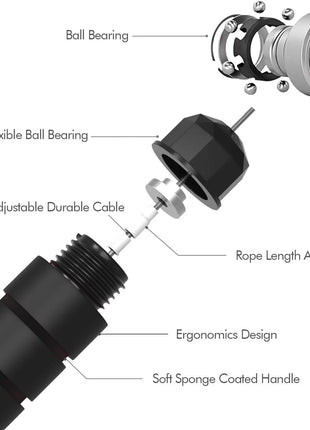 Adjustable Jumping Rope Fitness Workout Training Home Sport Equipment Rapid Speed Jump Rope Steel Wire Skipping Rope Exercise A