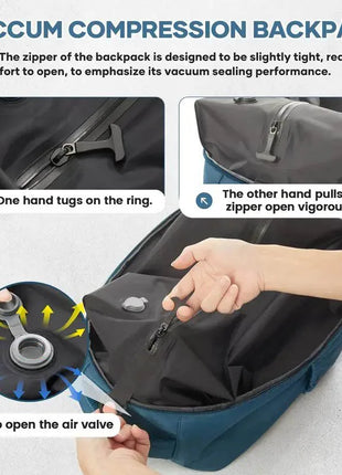 Vacuum backpack with pump for travel, air compression vacuum system, boarding, carry on luggage, and strong sealed airbags for t