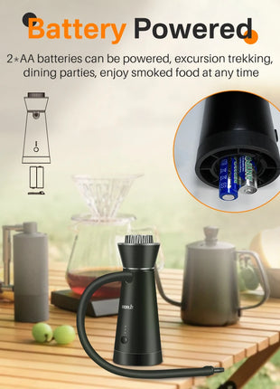 BORUiT Smoke Infuser Food Drink Cold Smoke Generator Bar Portable Molecular Cuisine Smoking Gun Meat Burn Cooking for BBQ Food