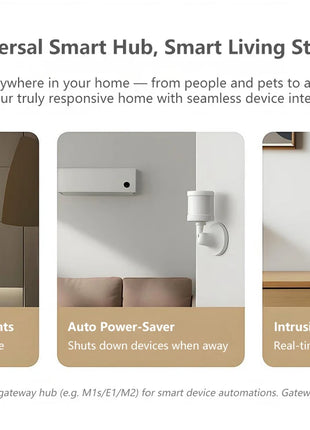 New Aqara Motion Sensor Smart Human Body Sensor Body Movement Wireless ZigBee Gateway Smart Home for Alexa Mijia Apple Homekit