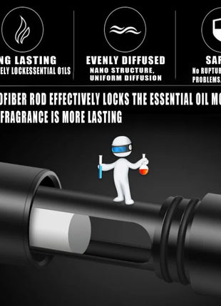 8Pc/Set Car Air Vent Perfume Car Air Freshener Flavoring Smell Aroma Car Perfumes Air Freshener Parfum Auto Interior Accessories