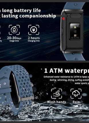 New Sport Fitness Tracker Smart Bracelet Heart Rate Blood Pressure Monitor Pedometer Call Reminder Smartwatch Band for Men Women