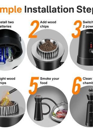 BORUiT Smoke Infuser Food Drink Cold Smoke Generator Bar Portable Molecular Cuisine Smoking Gun Meat Burn Cooking for BBQ Food