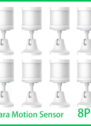 New Aqara Motion Sensor Smart Human Body Sensor Body Movement Wireless ZigBee Gateway Smart Home for Alexa Mijia Apple Homekit