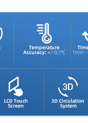 Wancle 1100W Sous Vide Cooker LCD Touch Immersion Circulator Accurate Cooking IPX7 Waterproof Vacuum Cooker with Digital Display