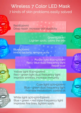 Wireless 7 Colors LED Face Beauty Machine Photon Facial Neck Skin Tighten Rejuvenation Facial Neck Mask