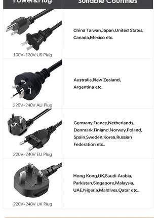 Wancle 1100W Sous Vide Cooker LCD Touch Immersion Circulator Accurate Cooking IPX7 Waterproof Vacuum Cooker with Digital Display