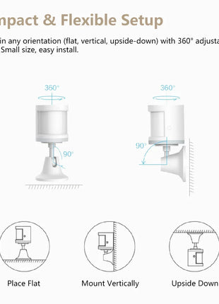 New Aqara Motion Sensor Smart Human Body Sensor Body Movement Wireless ZigBee Gateway Smart Home for Alexa Mijia Apple Homekit