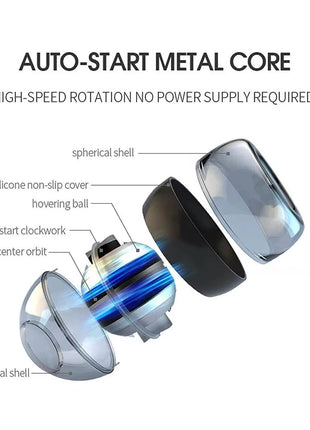 Wrist Power Ball Auto-Start Grip Ball Strengthener Gyroscopic Arm Gyro Hand ball Home Fitness Forearm Exerciser