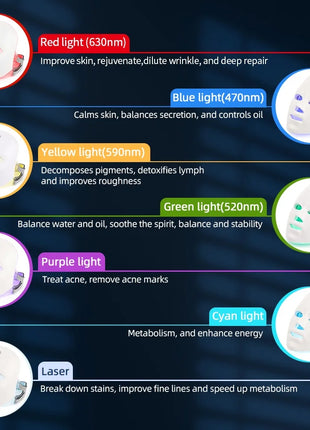 Wireless 7 Colors LED Face Beauty Machine Photon Facial Neck Skin Tighten Rejuvenation Facial Neck Mask